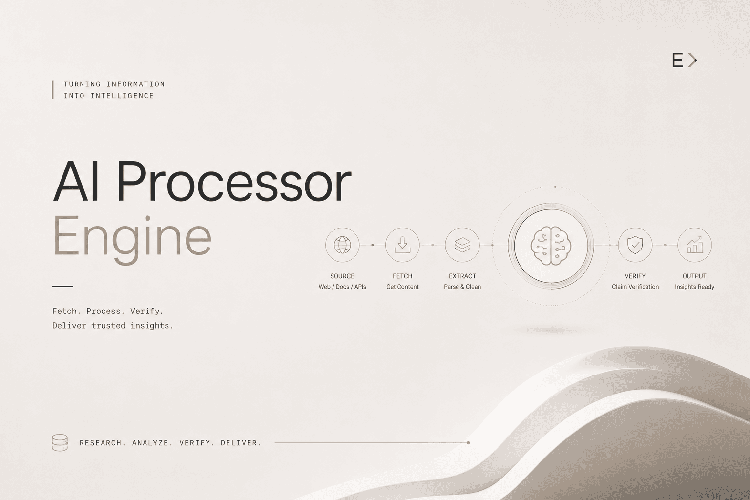 AI PROCESSOR ENGINE WITH REDIS Bullmq